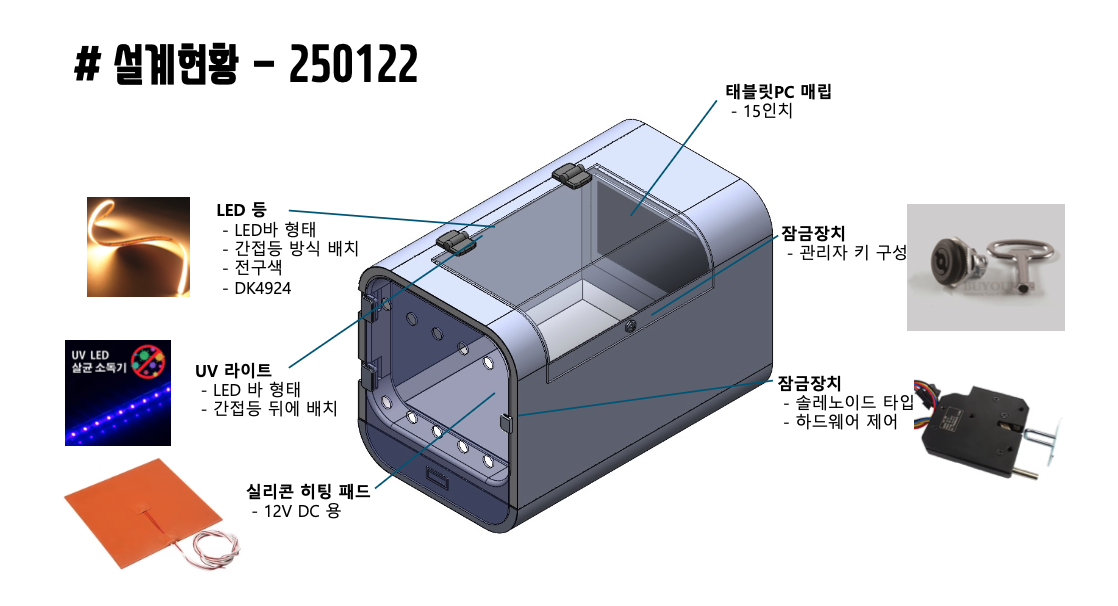 스마트 애견 보호집 · 2